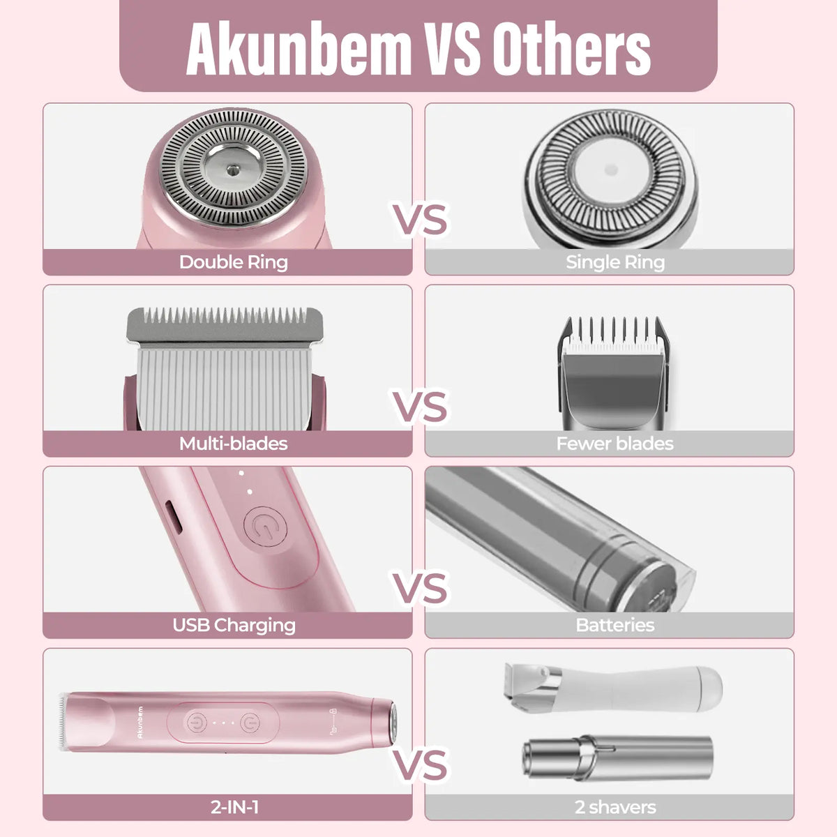 🔥 Bikini Trimmer for Women